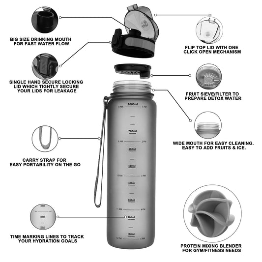 InstaLite 1 Litre BPA Free Tritan Sports/Gym Water Bottle with Time Marker, Fruit Infuser Screen & Protein Shaker Blending Ball (Stone Grey, 1000 ML)