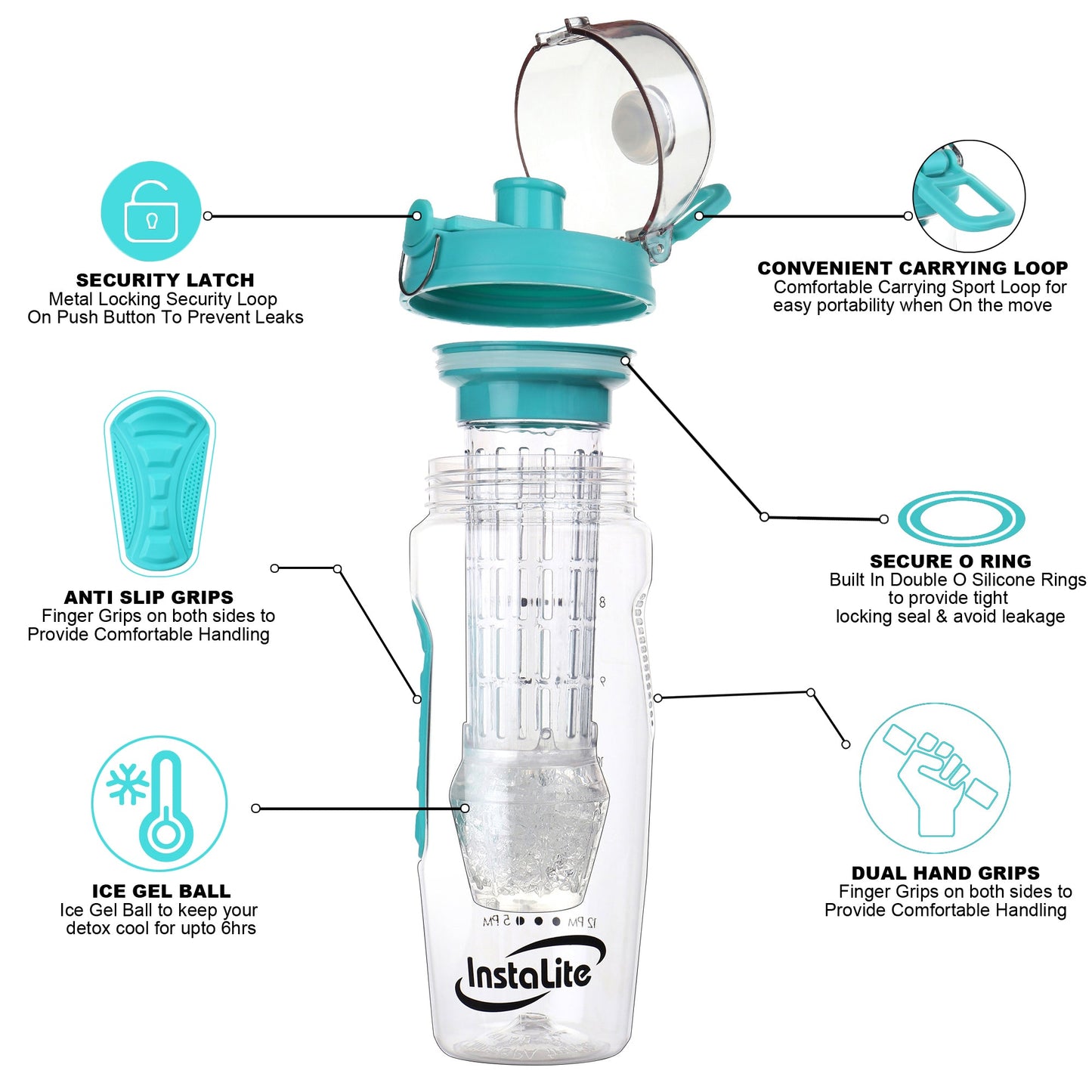 Instalite Fruit Infuser Water Bottle 1 Litre, BPA Free Tritan Material with Hydra Gel Ball Infusion Rod, Free Recipe eBook & Accessories (Mint)