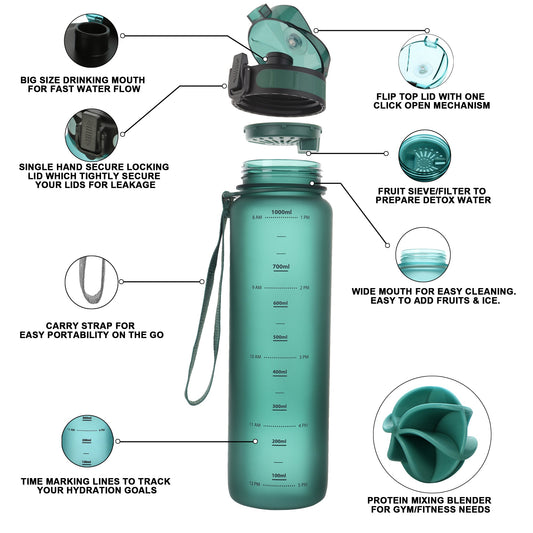 InstaLite 1 Litre BPA Free Tritan Sports/Gym Water Bottle with Time Marker, Fruit Infuser Screen & Protein Shaker Blending Ball(Emerald Green, 1000 ML)