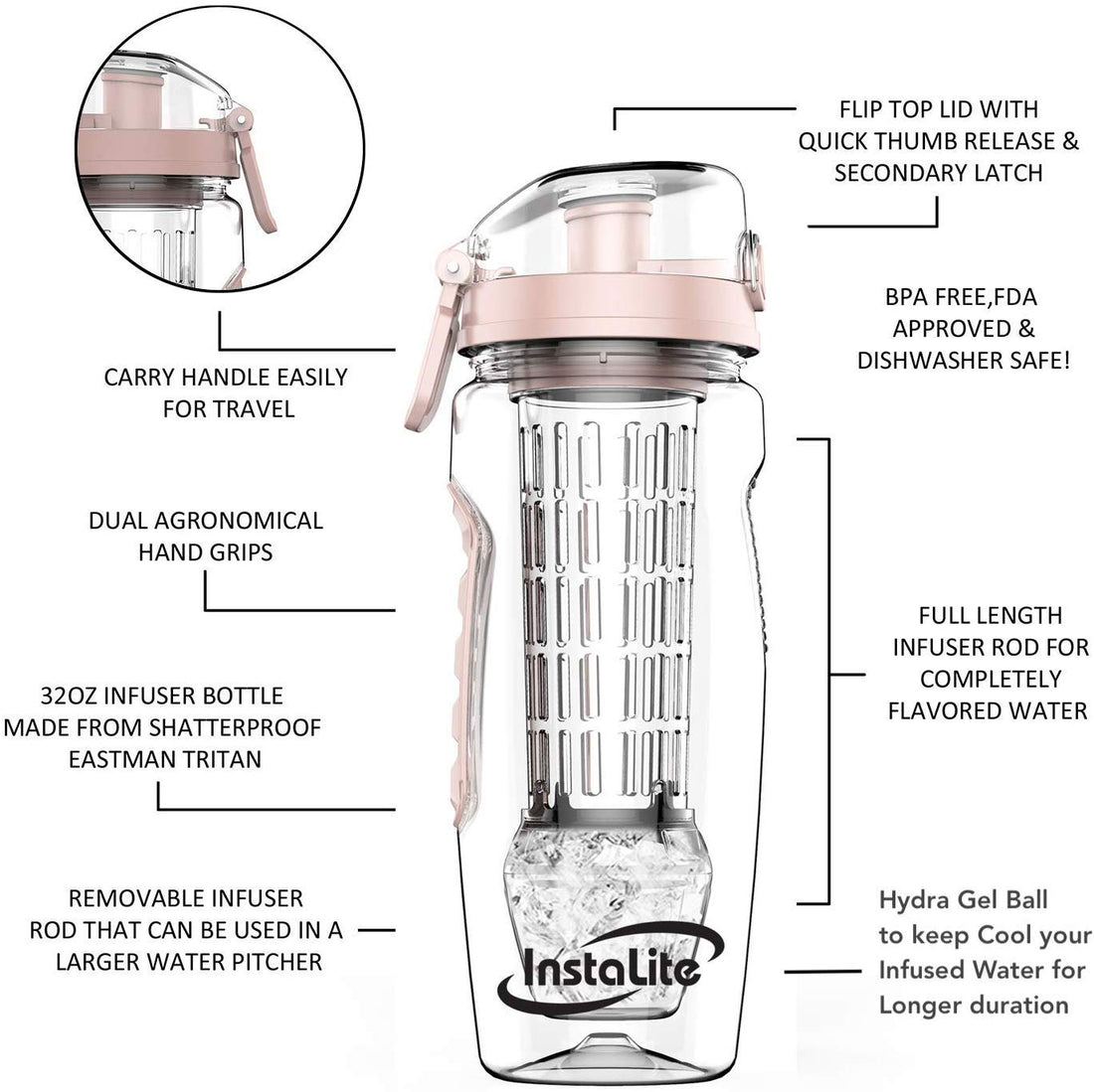 Instalite Fruit Infuser Detox Water Bottle - BPA Free Tritan Material with Hydra Gel Ball Infusion Rod & Freebies (Rose Gold)