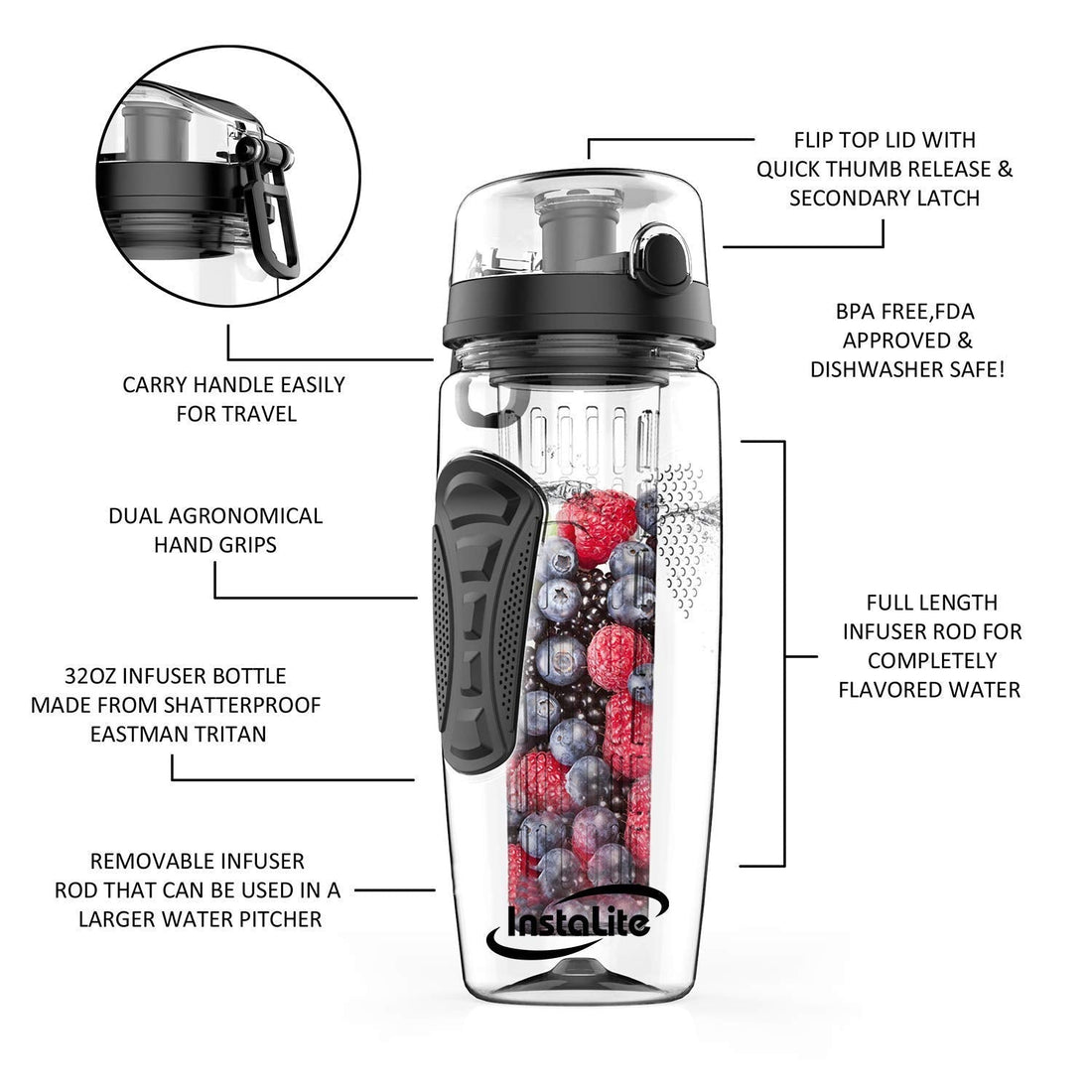 Instalite Fruit Infuser Detox Water Bottle with BPA Free Tritan Material & Freebies (Black)