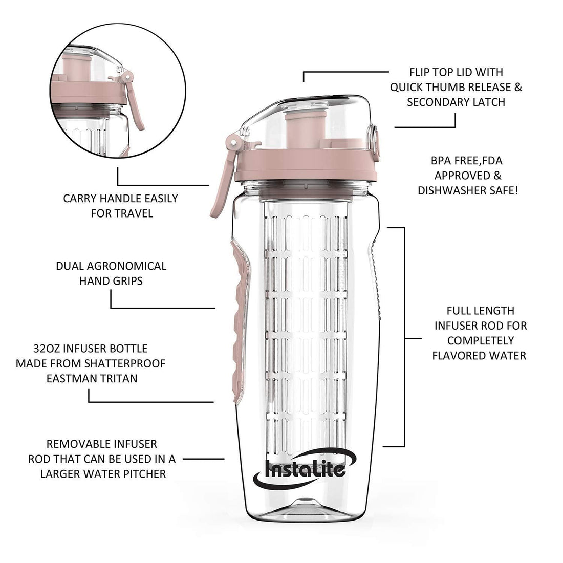 Instalite Fruit Infuser Detox Water Bottle with BPA Free Tritan Material & Freebies (Rose Gold)
