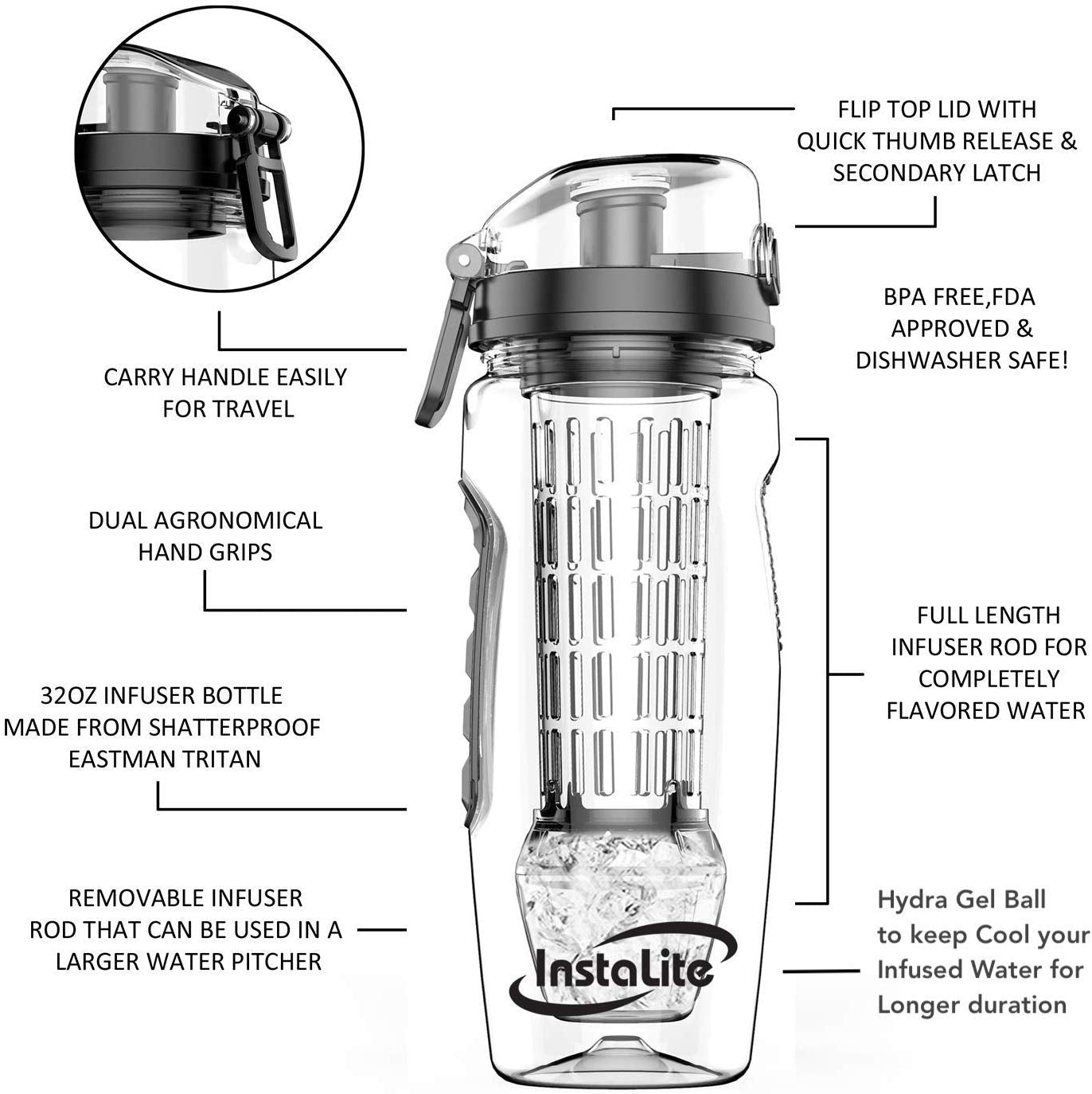 Instalite Fruit Infuser Detox Water Bottle - BPA Free Tritan Material with Hydra Gel Ball Infusion Rod & Freebies (Black)